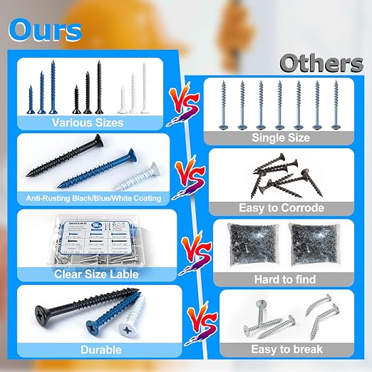100PCS Concrete Screws Assortment Kit, 3/16" Flat Head Masonry Screws - Image 6