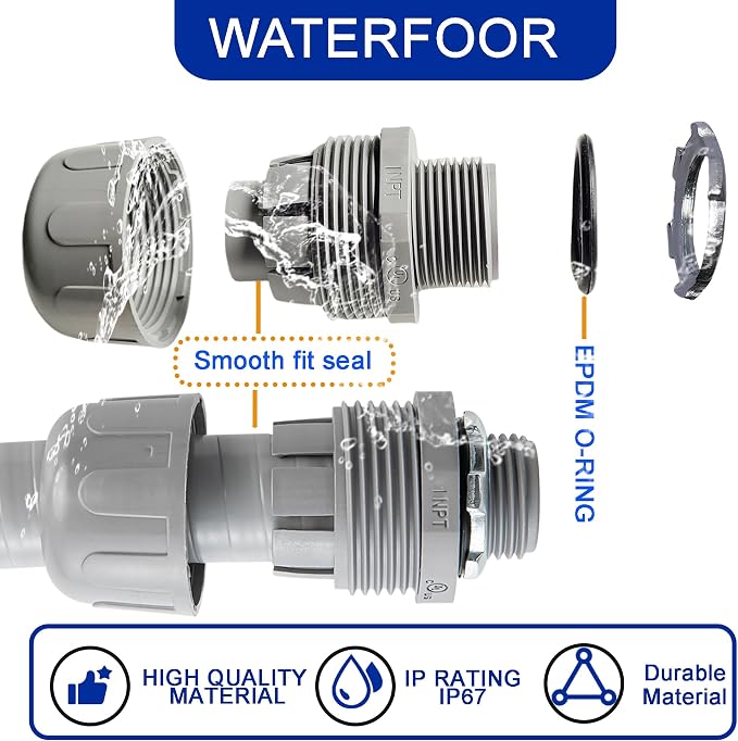 Yariwiz 1 inch Plastic Liquid Tight Conduit Coupling - Image 7
