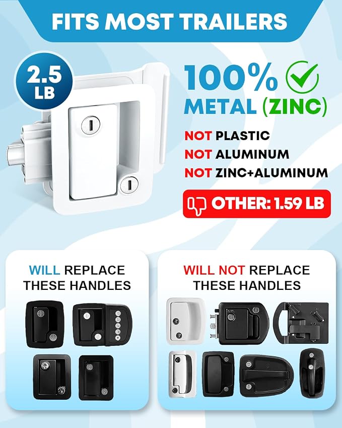 Kohree RV Door Lock Replacement - Image 3