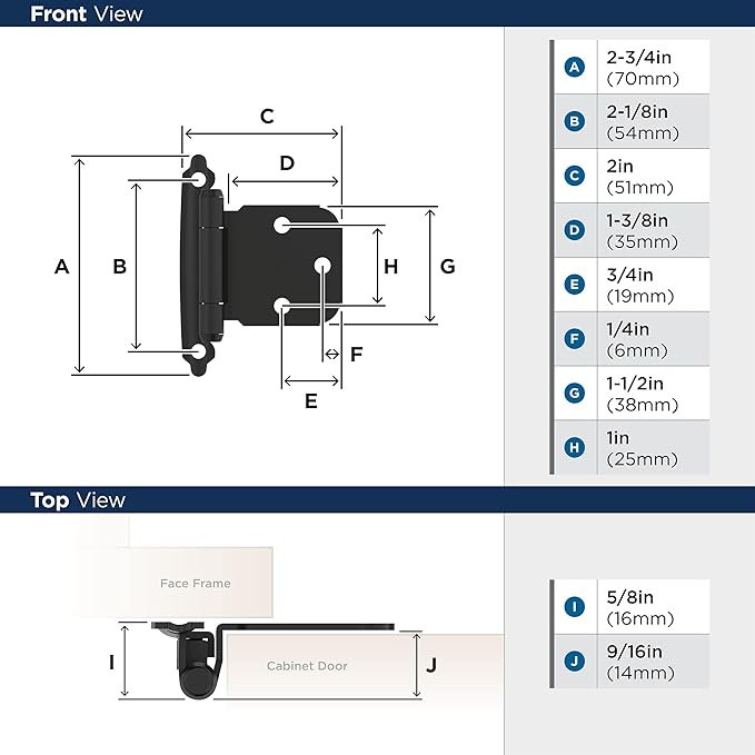 Amerock 1 Pair Variable Overlay Matte Black Face Mount Cabinet Hinge | Steel - Image 4
