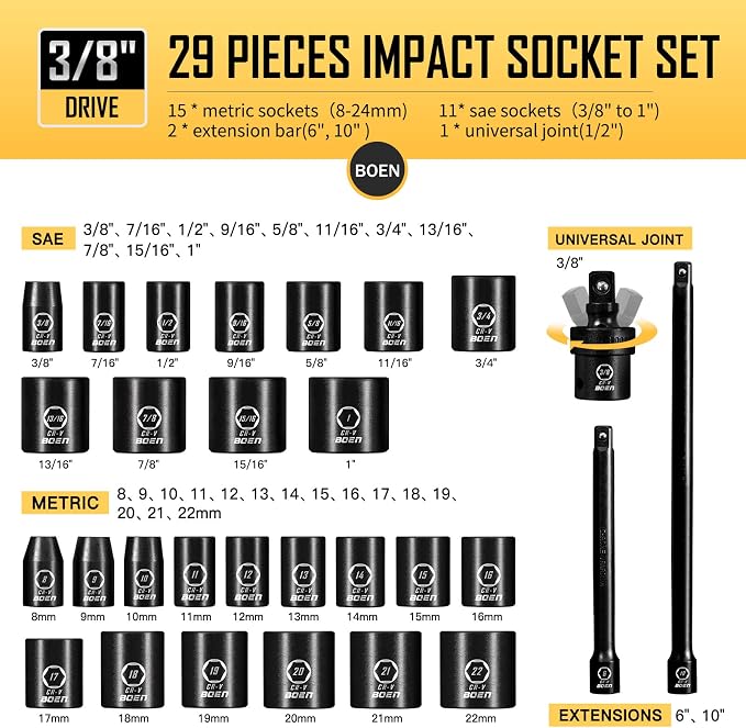 BOEN 1/2" & 3/8"Drive Deep & Shallow Impact Socket Set, 64 Piece Socket Set SAE - Image 6