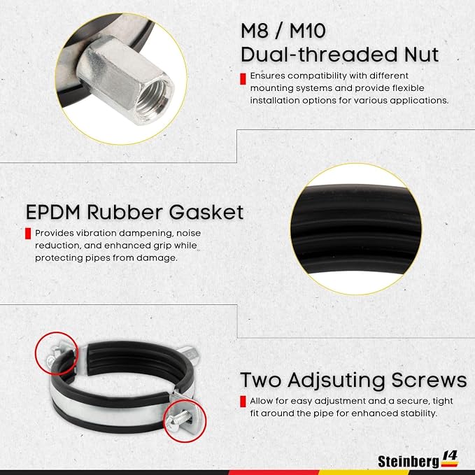 5pcs, Duct Clamp 3.15 inch Bracket - Image 6