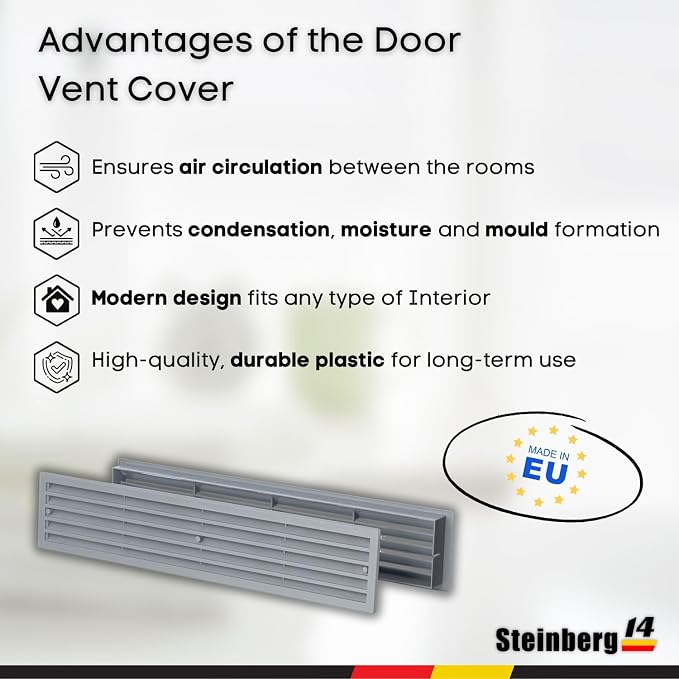 1 Set - Two-Sided Door Vent Cover 17.7x3.6 inch - Gray Plastic Ventilation - Image 6