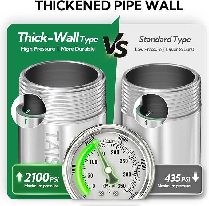 2pcs Thickened Nipple Cast Pipe 3/8" NPT Male - Image 8
