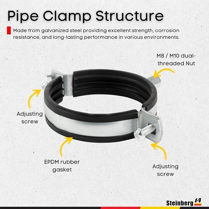 5pcs, Duct Clamp 3.15 inch Bracket - Image 3