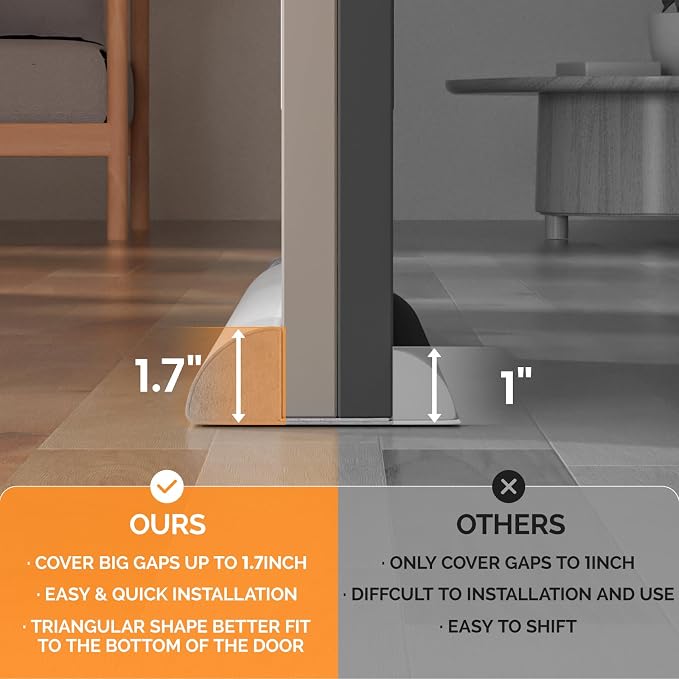 fowong Door Draft Stopper 30 Inch, Upgraded Triangle Design - Image 4