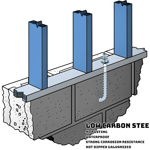 Yaocom 1 Pcs J Bolt Galvanized Anchor Bolts Galvanized Concrete Fastener - Image 4