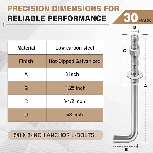 Blulu 30 Sets 5/8" X 8" Anchor Bolt L-Bolts Threaded Concrete Anchor Hot Dipped - Image 2