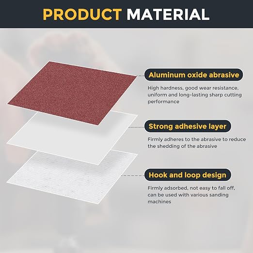 HARFINGTON 100Pcs 5Inch Sanding Disc 8 Hole Hook and Loop Sandpaper Red | - Image 5