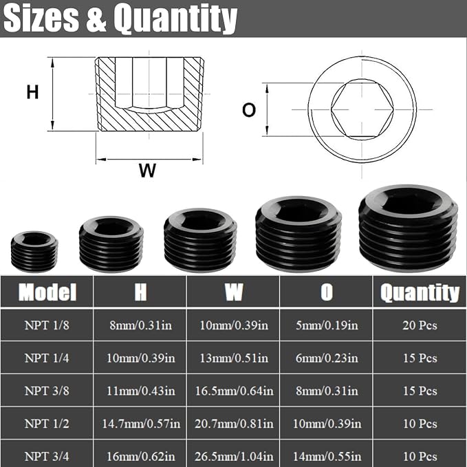 70 Pcs Black Carbon Steel Pipe Plug Fitting Assortment Kit - Image 2
