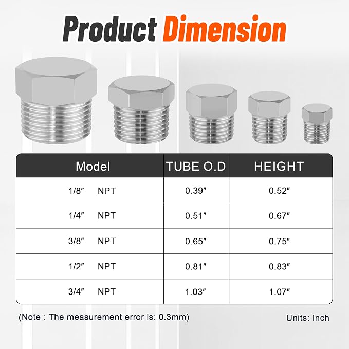 20PCS Stainless Steel Pipe Hex Head Plugs, 1/8" 1/4" 3/8" 1/2" 3/4" | 304 - Image 5