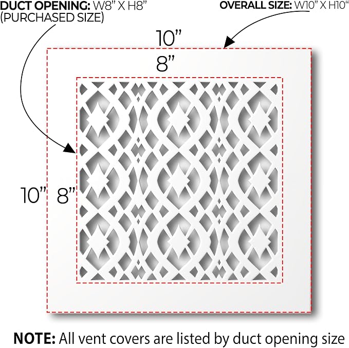 SABA Home Decor Air Vent Cover Grille - Image 2