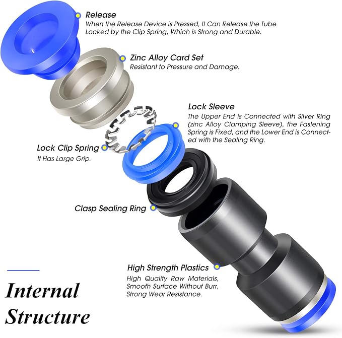 TAILONZ PNEUMATIC 14mm od Push to Connect Fittings Pneumatic Fittings Kit 2 - Image 3