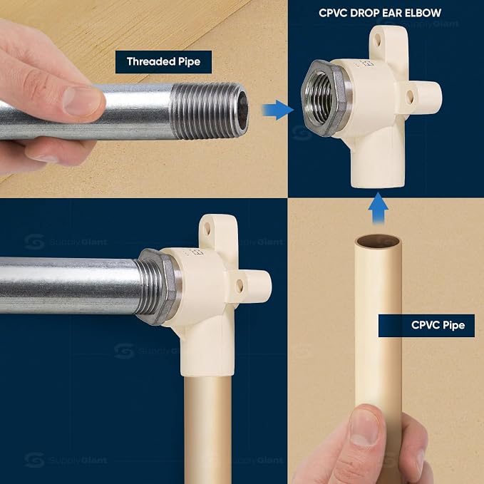 Midline Valve TTDQE012-OM-5 Female x CPVC Drop Ear Elbow Transition Pipe - Image 5