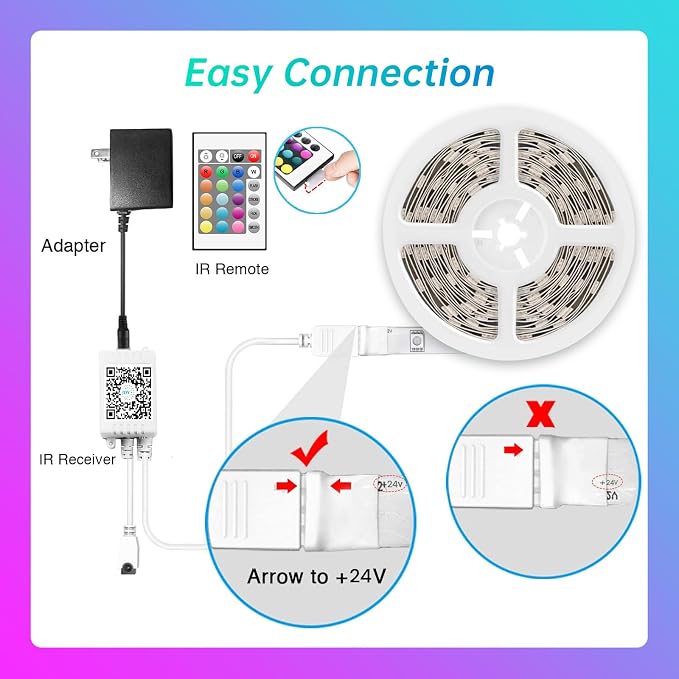 TJOY 50ft Bluetooth LED Strip Lights, Music Sync 5050 LED Light Strip RGB Color - Image 7