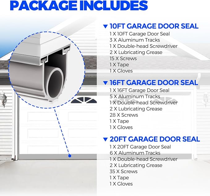 Holikme 10FT Garage Door Bottom Seal, Pre-drilled Track, U+O Rubber Seal - Image 7