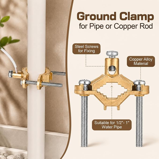 3 Pack Copper Alloy Ground Clamp 1/2" to 1" Grounding Clamp | Pipe Grounding - Image 4