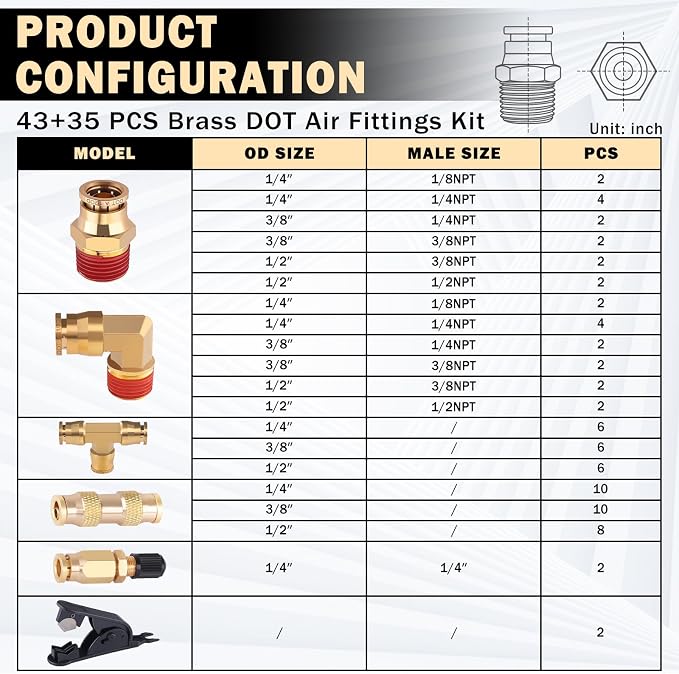 CheeMuii 78 Pcs Brass DOT Air Line Fittings Kit Push Lock DOT Air Fittings | - Image 2