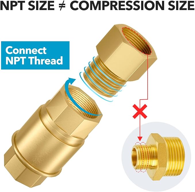 Gsinodrs Brass Hex Pipe Fitting, 1/2" Female NPT x 1/2" Male NPT | 3PCS - Image 4