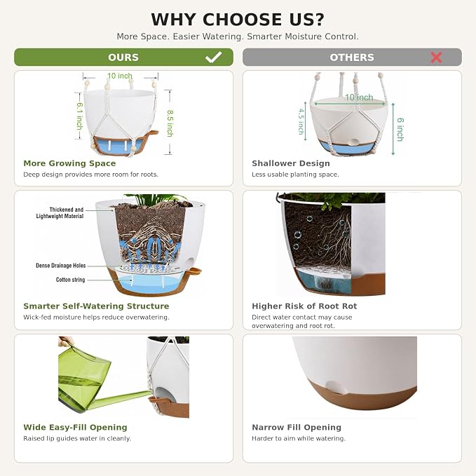 3 Pack Large Hanging Planters for Indoor Plants - Image 7
