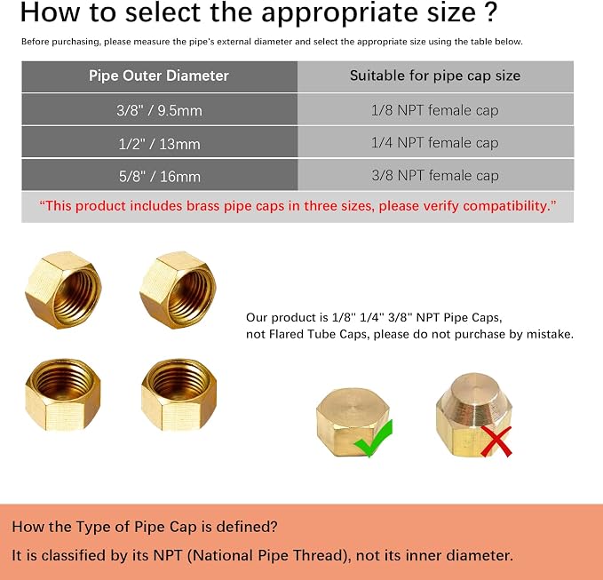 6 Pcs Brass Pipe Cap, Hex Head End Plumbing Cap | NPT Female Pipe Fitting - Image 5