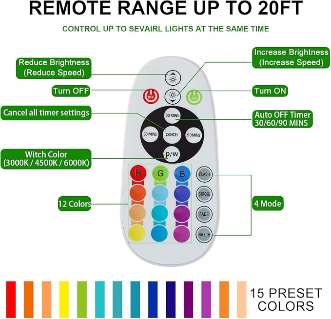 48 LED Under Cabinet Lighting Wireless, 15 Colors Changeable Rechargeable RGB - Image 5