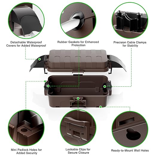 2 Pack IP55 Small Outdoor Electrical Box Waterproof - Image 6