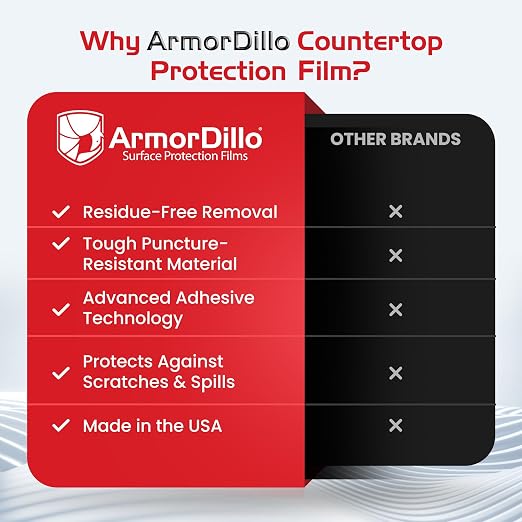 ArmorDillo Countertop Protection Film w Free Knife. Clear Self Adhesive Surface - Image 4