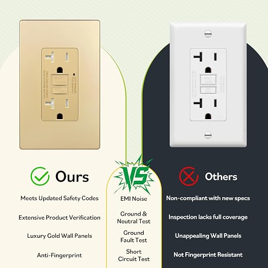 TG GFCI Outlet 20 Amp, Electrical Tamper-Resistant Receptacle, Self-Test | - Image 6