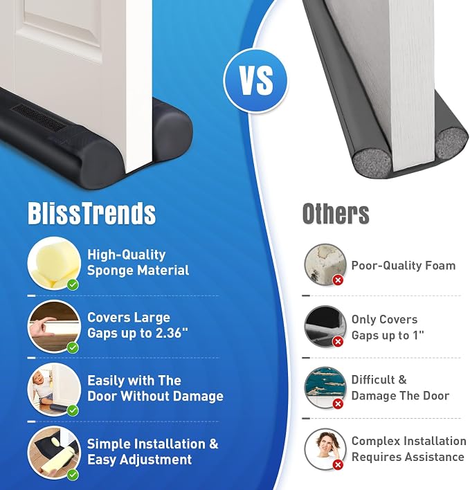 BlissTrends 30 in Under Door Draft Stopper, Covers Gaps up to 2.36 in, Easy - Image 6