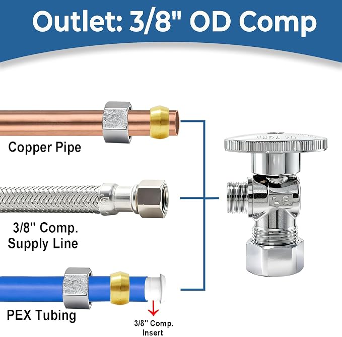 TTFLEX Angle Stop Valve 1/2" Nom x 3/8" Comp, Shut Off Valve, Quarter Turn | - Image 4