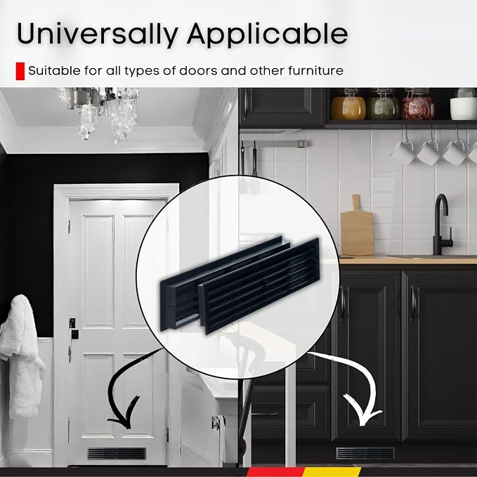 1 Set - Two Sided Door Vent Cover 17.7x3.6 inch - Black Plastic Ventilation - Image 4