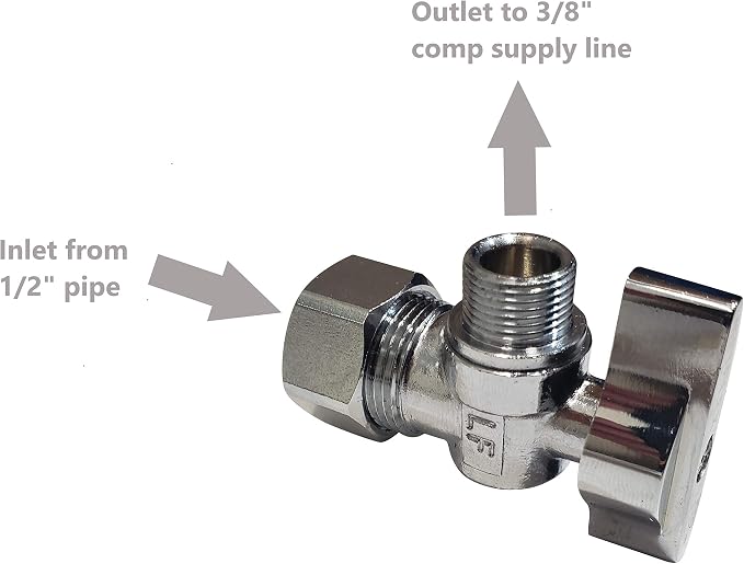 Complete Faucet Shut-Off Kit, 1/2" NOM x 3/8" OD, 2 Pack - Image 3