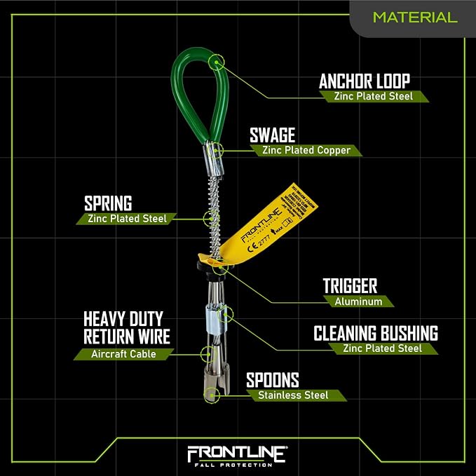 Frontline COB345K Reusable 5K Concrete and Steel Anchor Bolt | Removable - Image 4