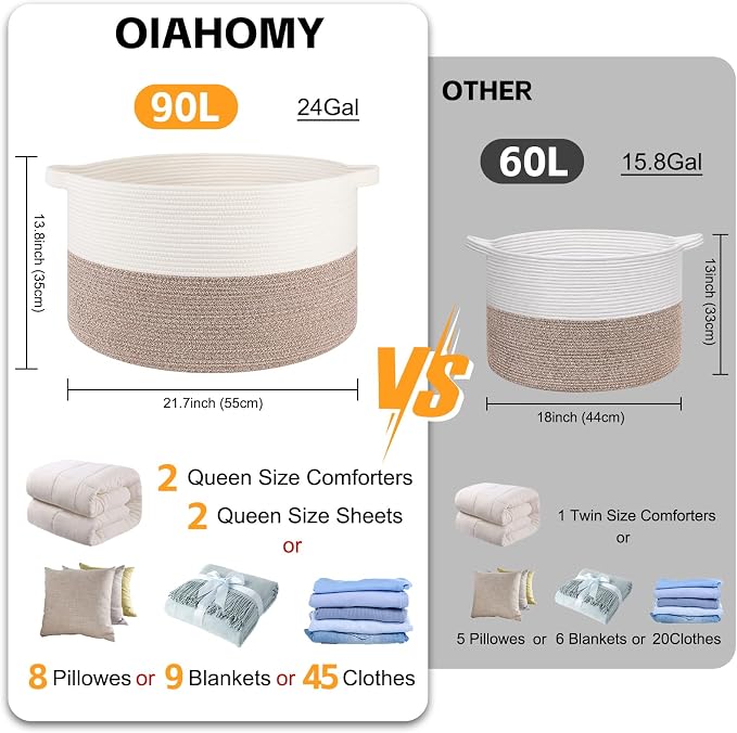 OIAHOMY 90L XXXLarge Blanket Basket - Image 2