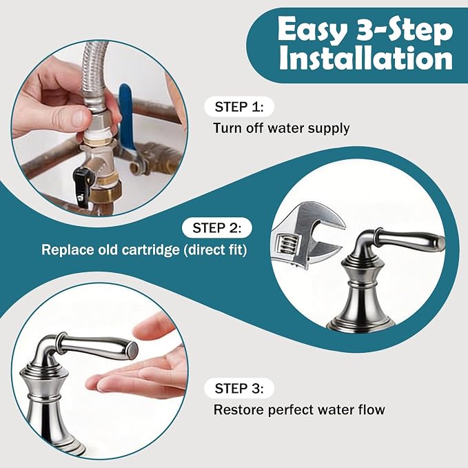 2 Pack Faucet Cartridge Replacement Compatible - Image 6