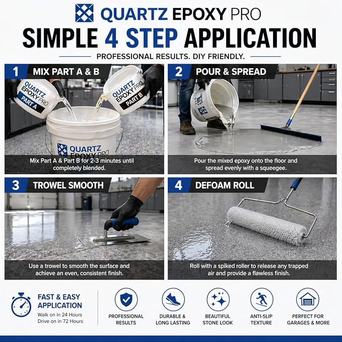 Premium Epoxy Quartz Sand Floor Coating - Image 9