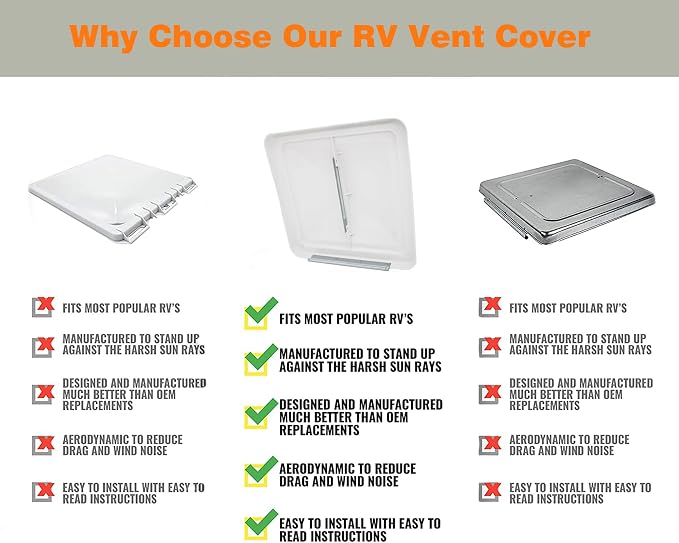 14" Rv Vent Covers for Roof, Rv Vent Cover - Image 4