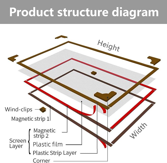 DIY Magnetic Window Insulation kit Transparent Film - Image 4