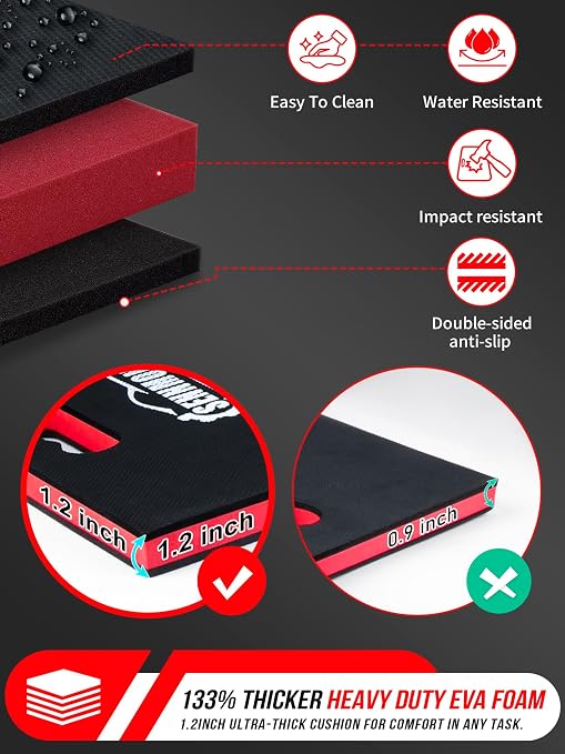1.2" Extra Thick Mechanic Mat, Foldable Kneeling Pad - Image 2