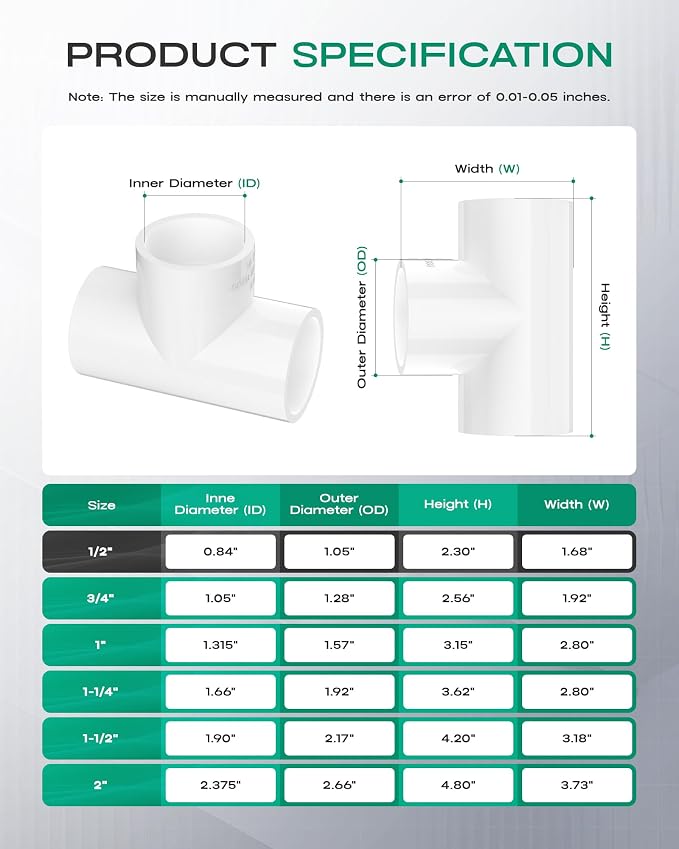 20-Pack 1/2 Inch PVC Tee Pipe Fittings, 3 Way Socket x Socket, Schedule 40 PVC - Image 2