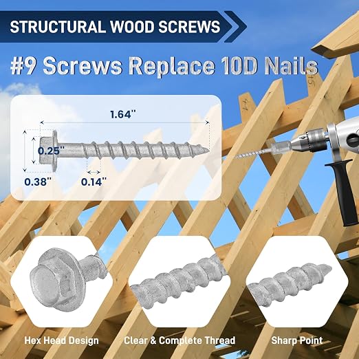 Mech.Galv.#9 x 1-1/2" Joist Hanger Screws-200 Qty, 9112R200 Hurricane Screws | - Image 3