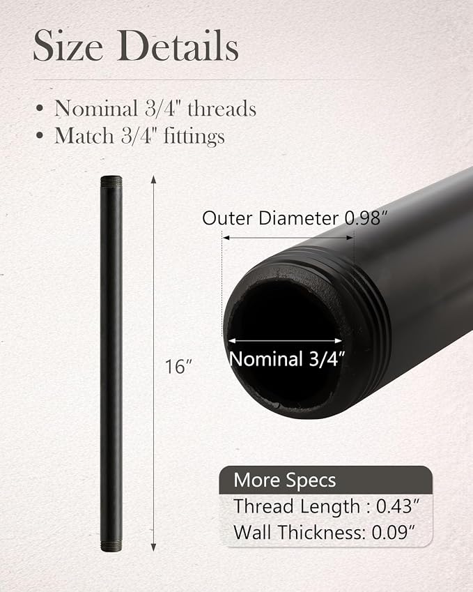 10 Pack 3/4 x 16 Inches Black Malleable Steel Pipe Nipples | Threaded pipe - Image 3