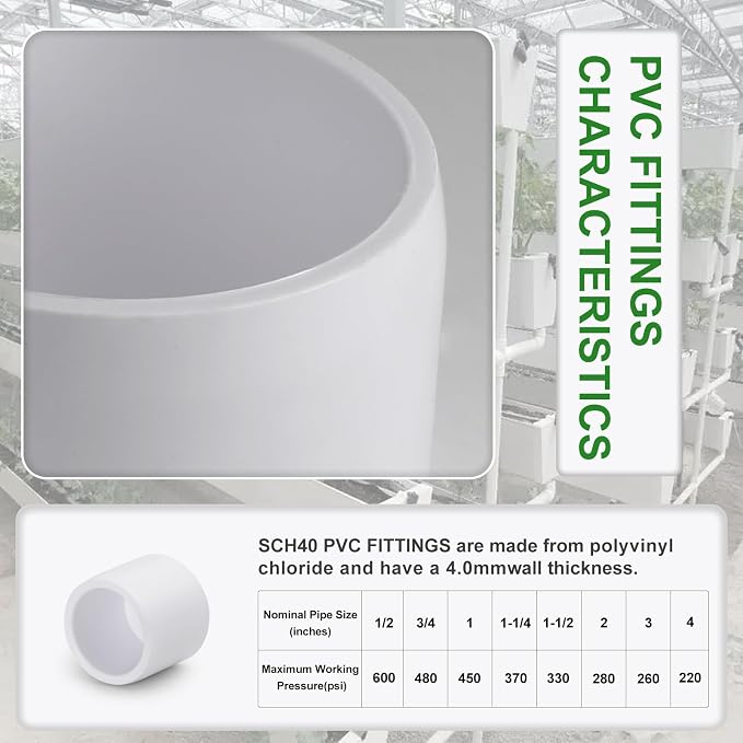 SCH40 PVC Cap 1/2 Inch - Image 6