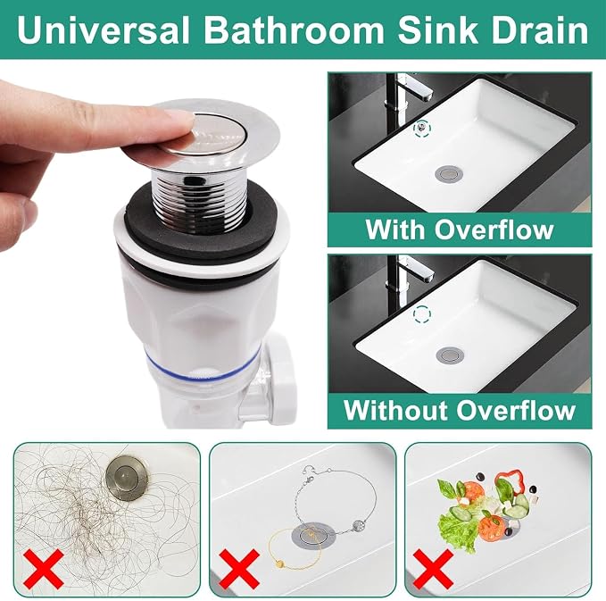 Bathroom Sink Drain Kit, Sink Drain Pip Kit - Image 5