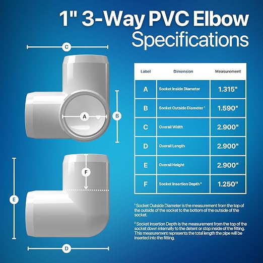 1” 3-Way Elbow Furniture Grade PVC Fitting in White, Made in USA, UV-Resistant - Image 3