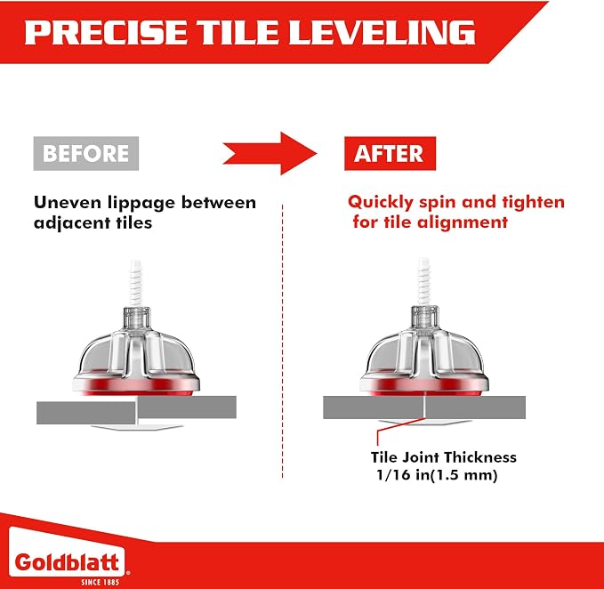 Goldblatt Tile Leveling System - Image 4
