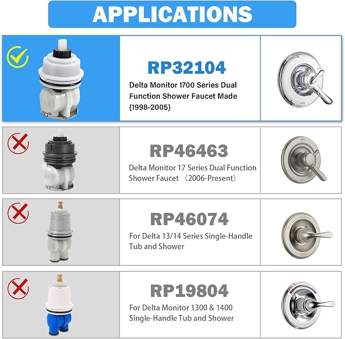 RP32104 Shower Cartridge Compatible - Image 3