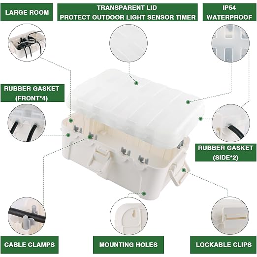 Large Outdoor Electrical Box - Image 5