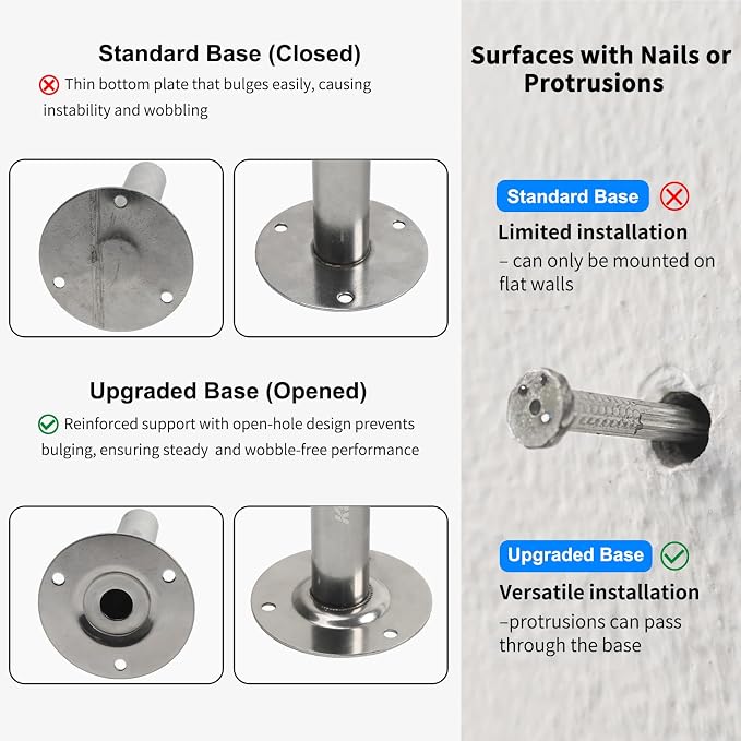 2PCS Upgraded Wall Mount Ceiling Mount Pipe Supports, 304 Stainless Steel Wall - Image 2